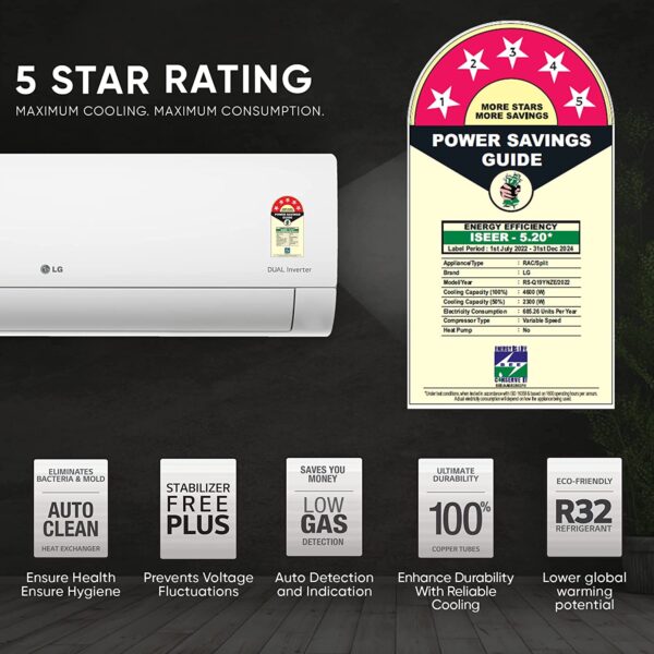 LG 1 Ton 5 Star Ai Dual Inverter Split Ac (Copper, Super Convertible 6-In-1 Cooling, Hd Filter With Anti-Virus Protection, 2023 Model, Rs-Q14Ynze, White) - Image 2