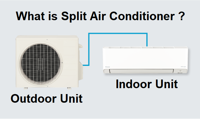 You are currently viewing What is Split Air Conditioner ?